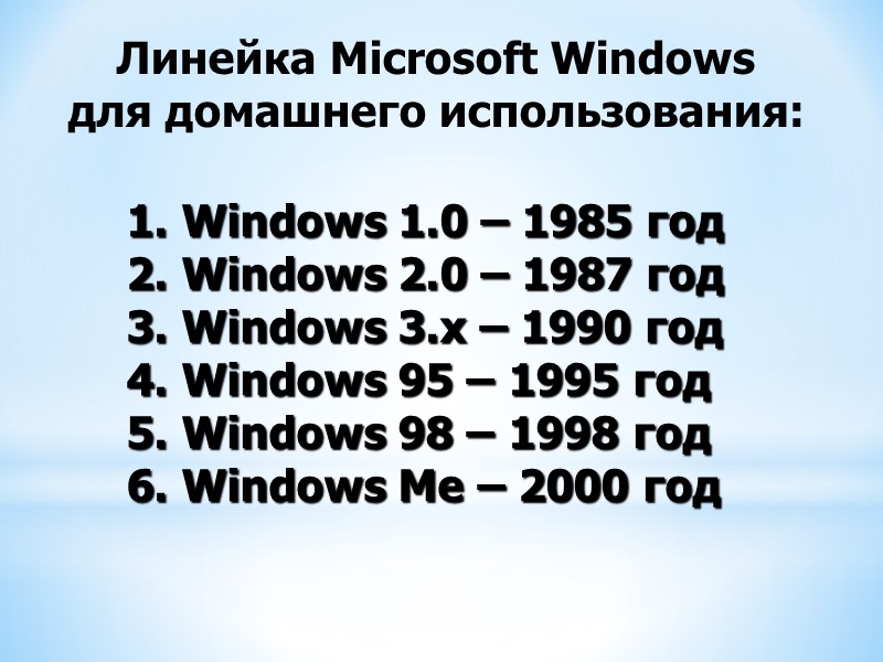 Windows 1.0 – 1985 год  Windows 2.0 – 1987 год   Windows